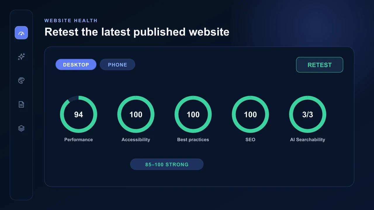 AVSBL Website Health with Desktop and Phone controls, score dials and Retest