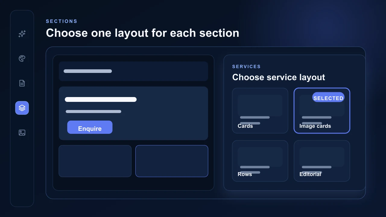 AVSBL Sections control showing four empty layout previews with Image cards selected