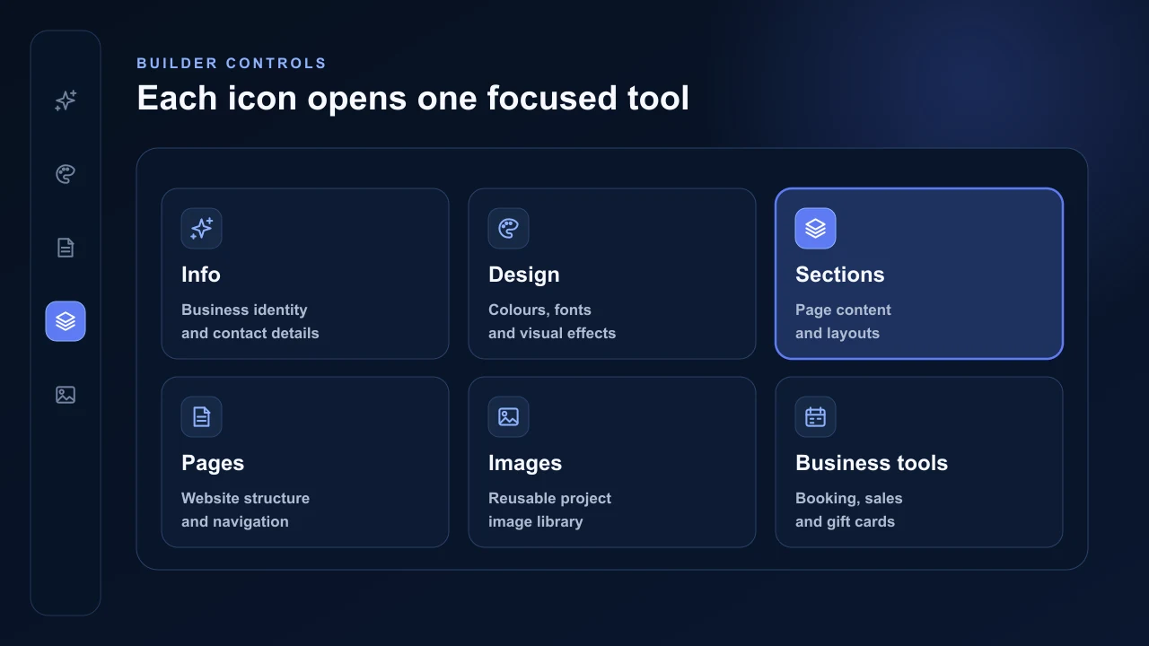 AVSBL builder tool icons for Info, Design, Sections, Pages, Images and business tools