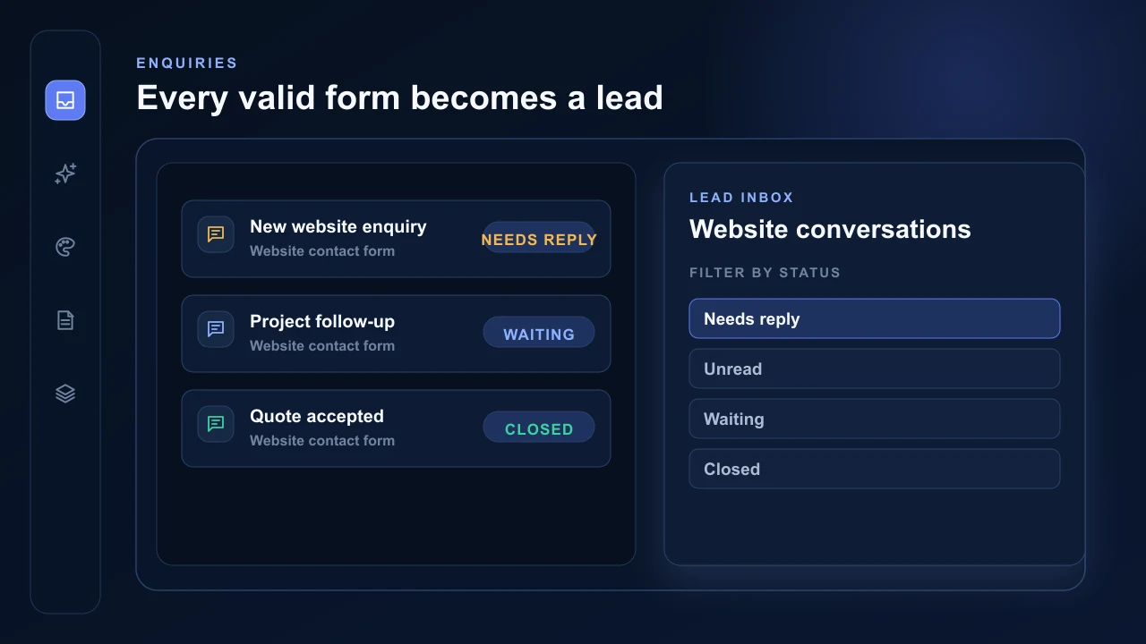 AVSBL lead inbox with Needs reply, Waiting and Closed website conversations