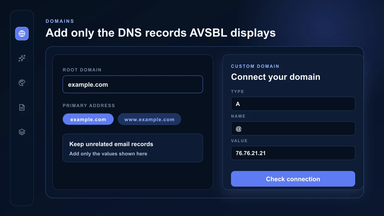 AVSBL custom-domain field, primary address options and DNS records