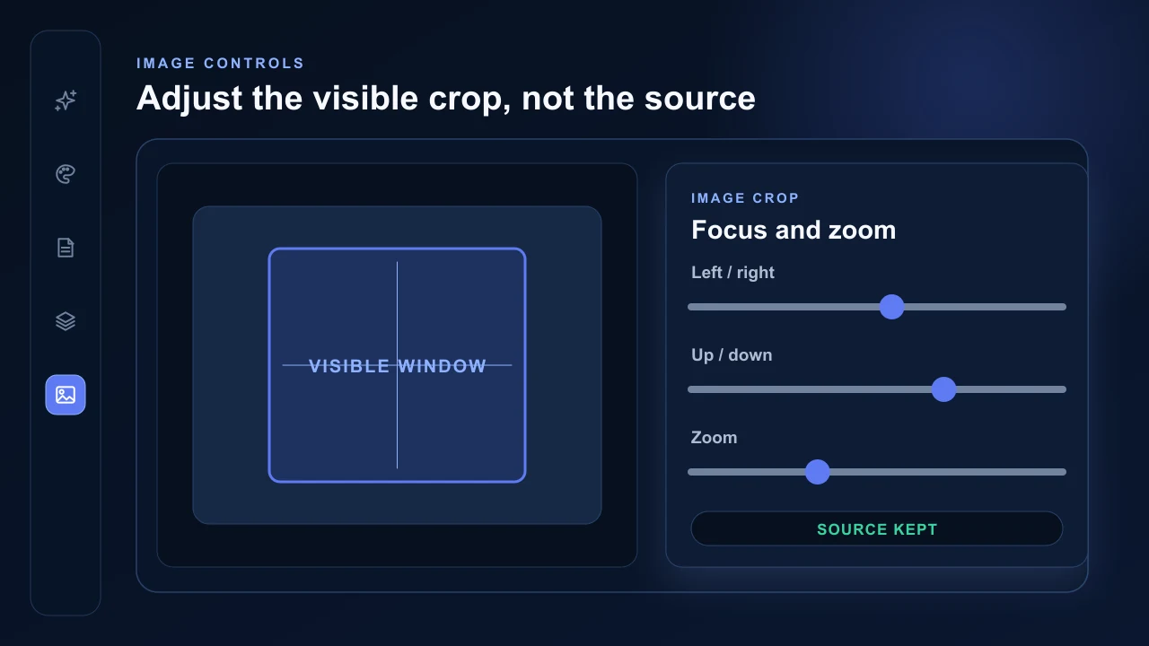 AVSBL Image crop controls with a visible image window and focus and zoom sliders