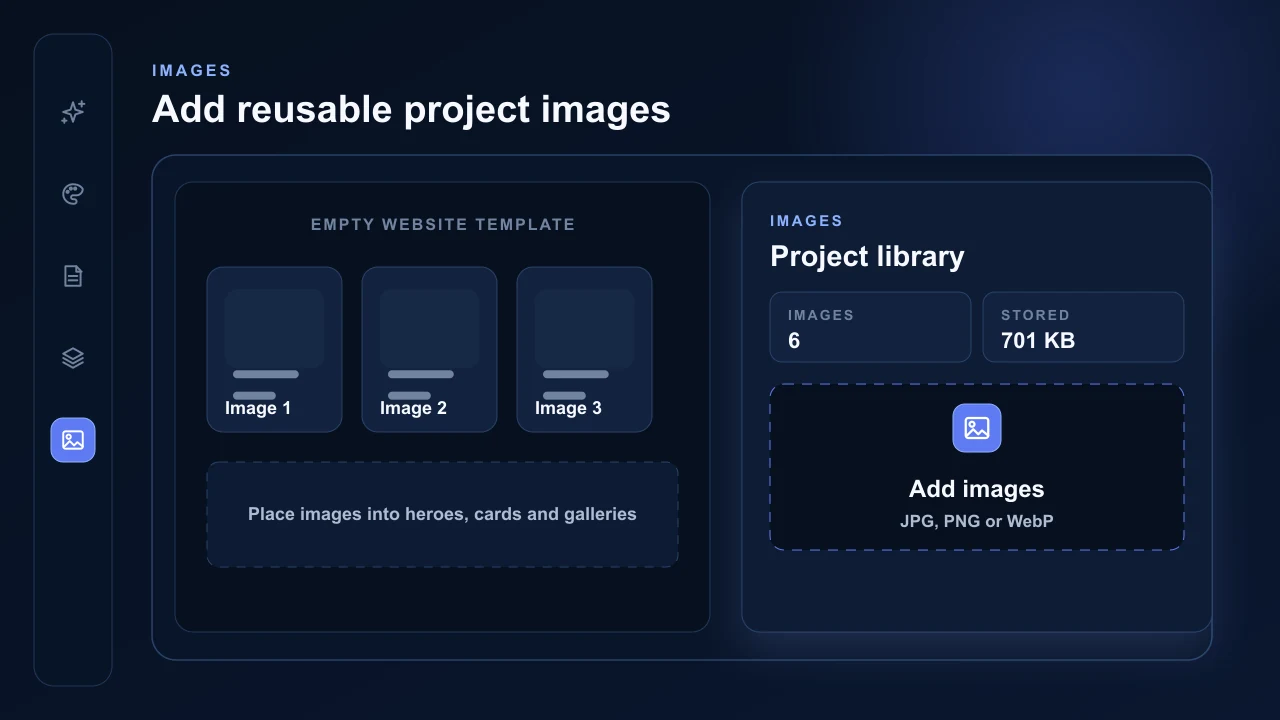 AVSBL Images control with empty reusable image placeholders and an Add images area