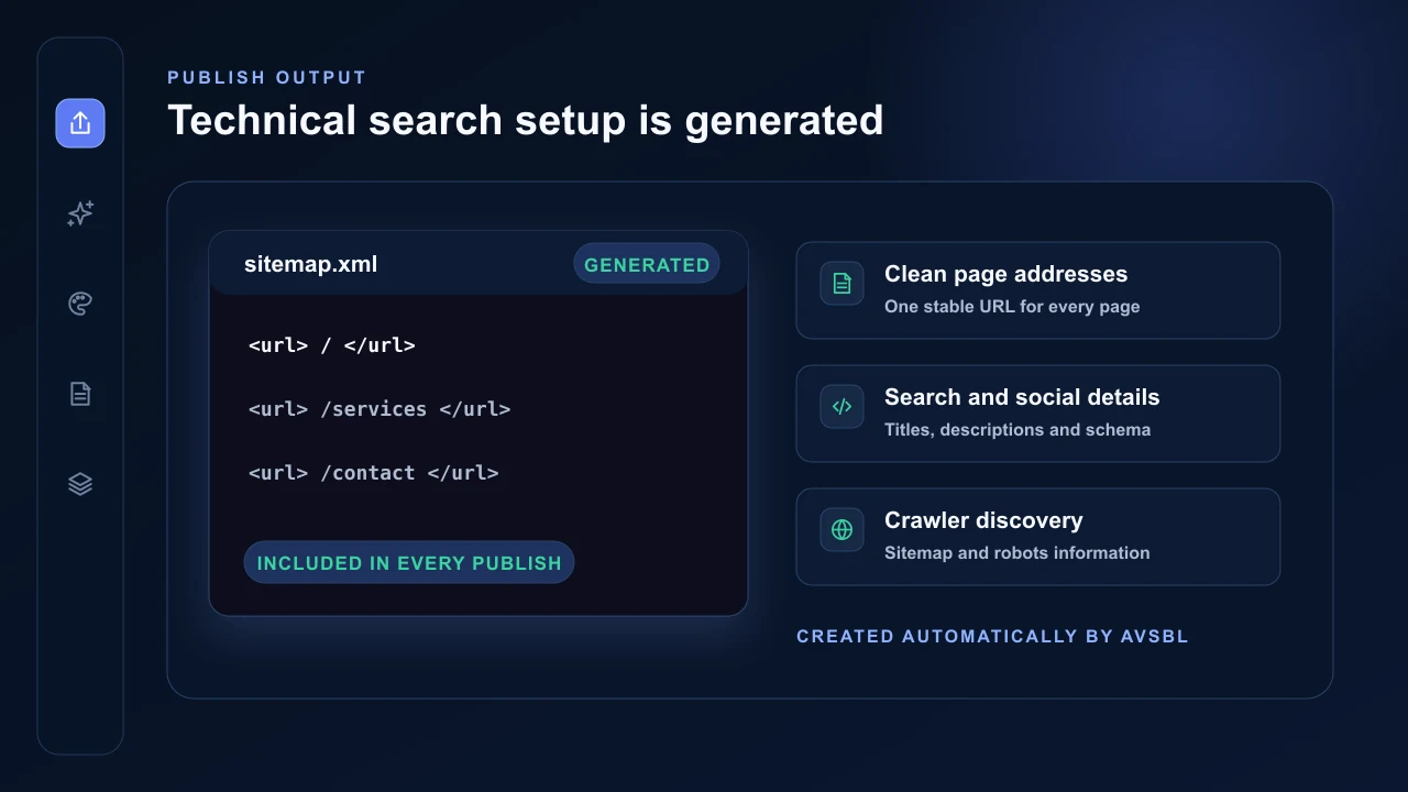 AVSBL publish output creating page routes, search details and crawler discovery information